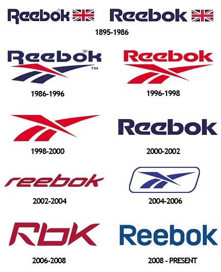 Chrysler logos over the years #1