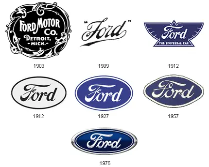 History of the ford logo blue oval #2